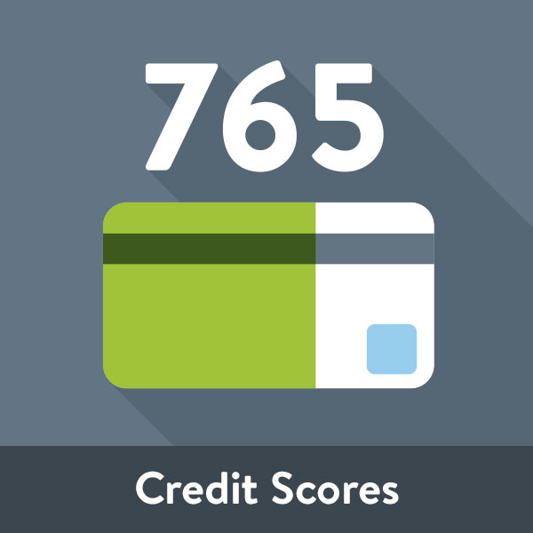 iamt icon 02 title credit scores